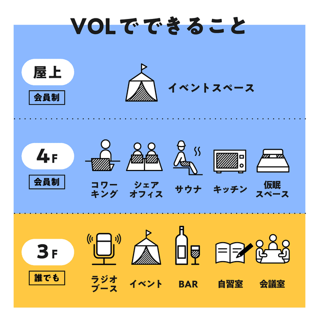 【ご利用ガイド】新公民館 VOL の入館方法について